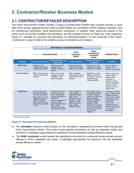 2 Contractor/Retailer Business Models