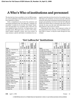 A Who's Who of Institutions and Personnel