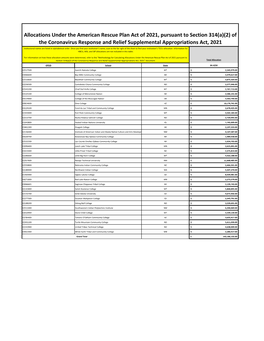 ARP A2 TCCU Allocation Table (PDF)