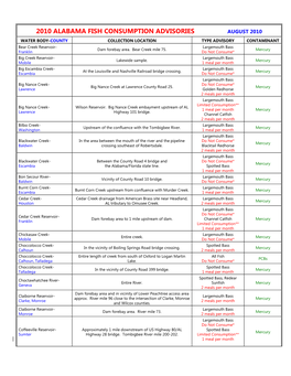 2010 Alabama Fish Consumption Advisories