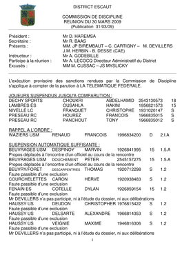 District Escaut Commission De Discipline Reunion