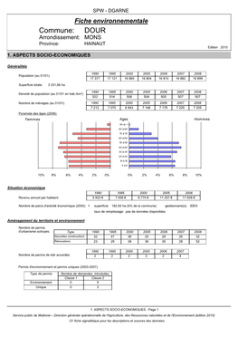 Commune: DOUR Arrondissement: MONS Province: HAINAUT Edition 2010 1