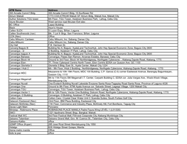 APM Name Address 350 Arcade Comm'l Bldg 350 Arcade Comm'l Bldg, 15 Sunflower Rd Atrium Makati 1773 CGII-ATRIUM Makati GF Atrium Bldg