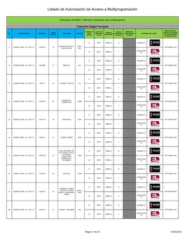 Listado De Multiprogramación 14/03/2018