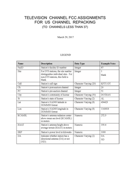 Television Channel Fcc Assignments for Us Channel Repacking (To Channels Less Than 37)