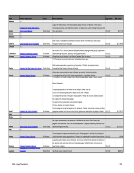 State Library Foundations.Xlsx