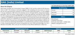 Gail (India) Limited Petronet Lng Limited