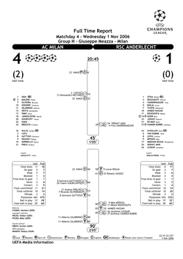 Full Time Report AC MILAN RSC ANDERLECHT