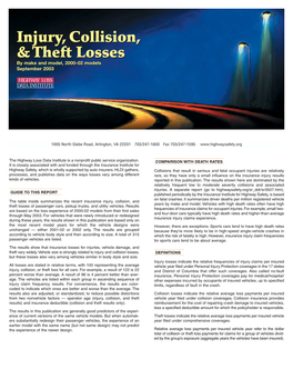 Injury, Collision, & Theft Losses