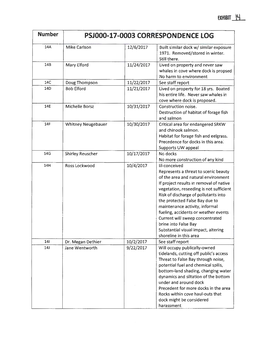 PSJ000~1I-0003 Correspont&gt;ENCE