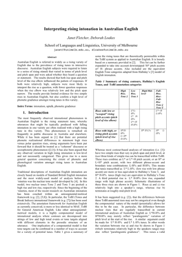 Interpreting Rising Intonation in Australian English