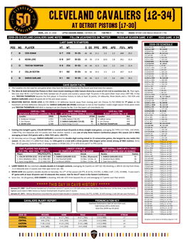 2019-20 Cleveland Cavaliers Game Notes Follow @Cavsnotes on Twitter Regular Season Game # 47 Road Game # 24