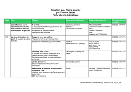 Entretien Avec Pierre Mauroy Par Thibault Tellier Fiche Chrono-Thématique