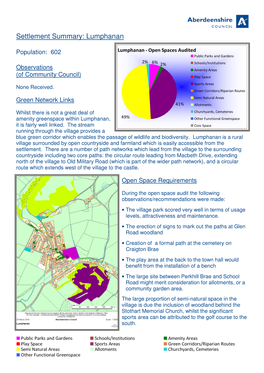 Settlement Summary: Lumphanan