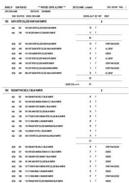 Bhs&Ie, up Exam Year-2021 **** Proposed Centre Allotment **** Dist