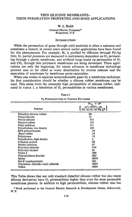 Thin Silicone Membranes—Their Permeation Properties and Some