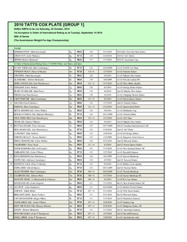 2010 TATTS Cox Plate 1St Acceptors Provisional Order of Entry 14