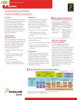 Qoriq P5020/P5010 Communications Processors