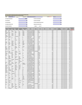 11. Form IEPF-2 15-16 I II-OK