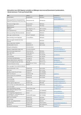 Adresseliste Mars 2019 Oppstart Autvidelse Av Blåberget Naturreservat/Geavstoaivvi Luondumeahcci, I Bardu Kommune I Troms Og Finnmark Fylke