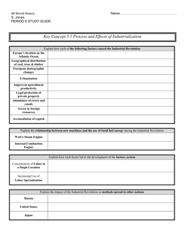 Key Concept 5.1 Process and Effects of Industrialization