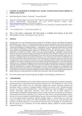 Controls on Anastomosis in Lowland River Systems: Towards Process-Based Solutions to 2 Habitat Conservation