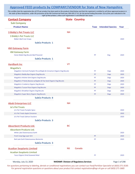 Approved FEED Products by COMPANY/VENDOR for State Of