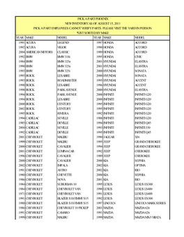 Pick a Part Phoenix New Inventory As of August 15, 2011 Pick a Part Employees Cannot Verify Parts. Please Visit the Yard in Person