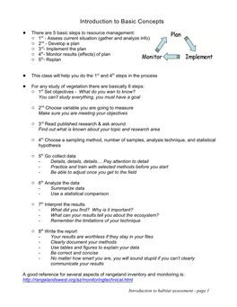 Introduction to Basic Concepts