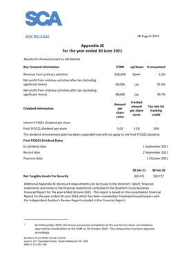 ASX RELEASE Appendix 4E for the Year Ended 30 June 2021