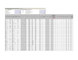 Unclaimed Share Application Money/Cancelled Share