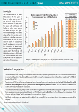 Climate Change on the Severn Estuary