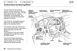 Controls Near the Steering Wheel