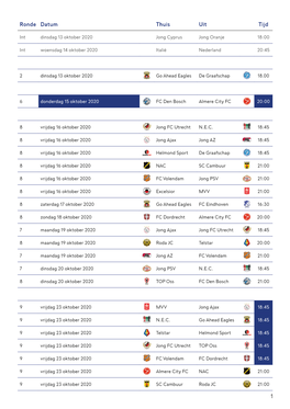 Wedstrijdwijzigingen Keuken Kampioen Divisie 0,14 Mb