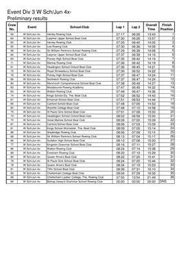 Div 3 W Sch Jun 4X- Timing Calculation Sheet.Xlsx