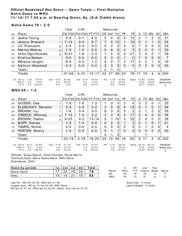 Official Basketball Box Score -- Game Totals -- Final Statistics Notre Dame Vs WKU 11/ 14/ 17 7:00 P.M