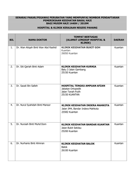 Senarai Pakar/Pegawai Perubatan Yang Mempunyai Nombor Pendaftaran Pemeriksaan Kesihatan Bakal Haji Bagi Musim Haji 1440H / 2019M