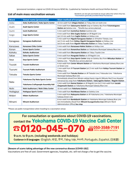 List of Main Group Vaccination Venues (PDF)