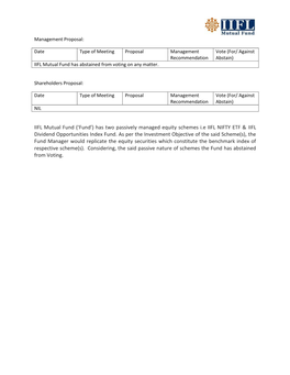 IIFL Mutual Fund ('Fund') Has Two Passively Managed Equity Schemes