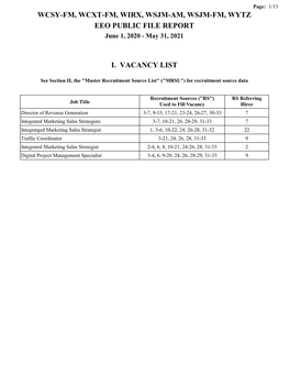 WCSY-FM, WCXT-FM, WIRX, WSJM-AM, WSJM-FM, WYTZ EEO PUBLIC FILE REPORT June 1, 2020 - May 31, 2021