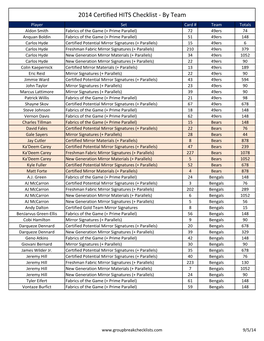 2014 Certified HITS Checklist