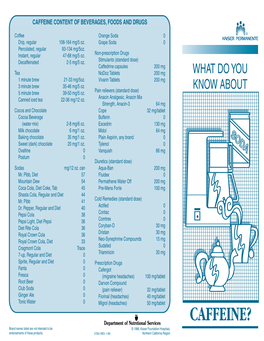 CAFFEINE? Department of Nutritional Services Brand Names Listed Are Not Intended to Be © 1986, Kaiser Foundation Hospitals, Endorsements of These Products