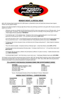 Monday Night Football Kicks Off Its 36Th Season on September 8 When the Super Bowl Champion New England Patriots Host the Oakland Raiders