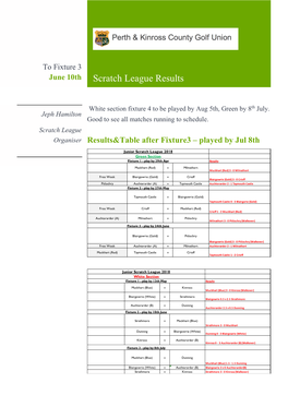 Scratch League Results