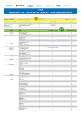 RODI Aggiornamento Al 30/06 - CONSULTA EASYBOOK - Sezione INFO COVID Per Essere Sempre Aggiornato