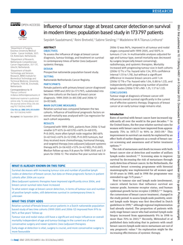 Influence of Tumour Stage at Breast Cancer Detection on Survival BMJ: First Published As 10.1136/Bmj.H4901 on 6 October 2015