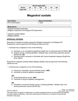 Megestrol Acetate