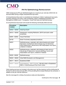 IPA Par Ophthalmology Reimbursement