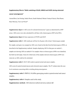 Supplementary Files:To “Allelic Switching of DLX5, GRB10 and SVOPL During Colorectal