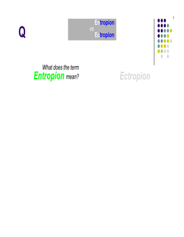 Entropion Ectropion